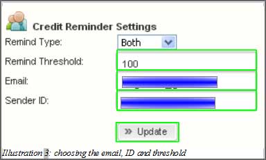 SMS Marketing Indonesia Credit Reminder