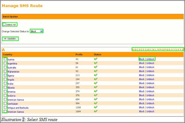 SMS Marketing Indonesia Credit Reminder